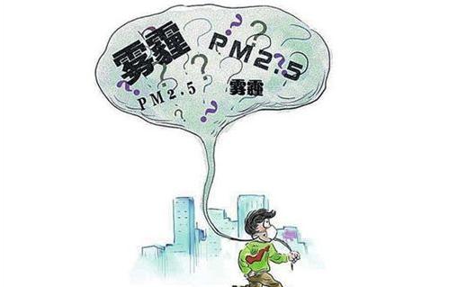 子宮肌瘤的主要癥狀 PM2.5恐增加子宮肌瘤風險