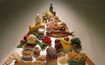 老祖宗的飯后養生之道別丟掉！