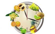 吃水果減肥別犯這些錯誤