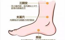 日常按摩4個穴位 養護卵巢保健康