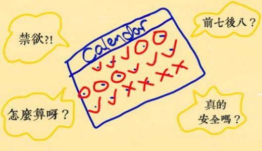 女性月經(jīng)前后幾天是安全期 教你計(jì)算安全期