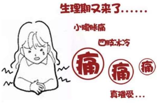 痛經的原因癥狀及危害 減輕例假疼痛的有效方法