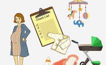 生產前準備有哪些