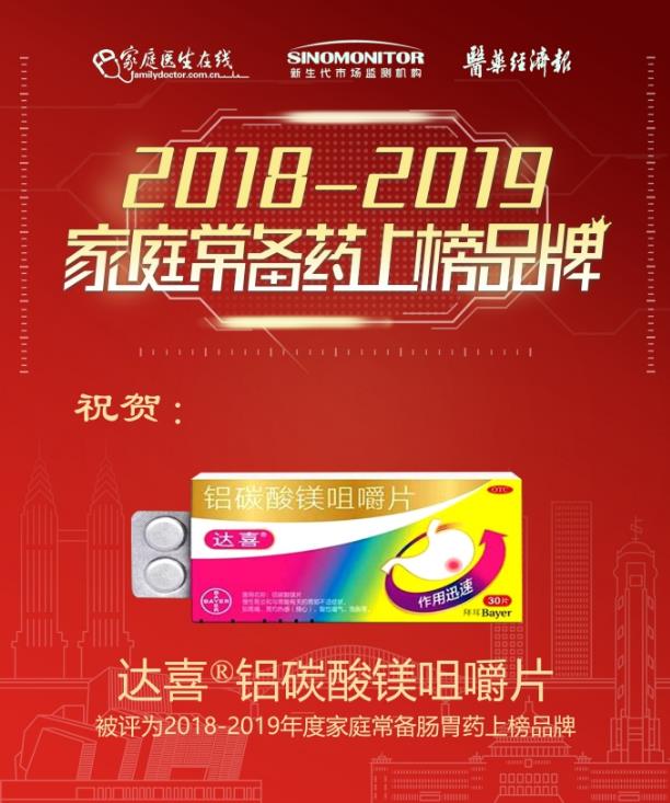 早期胃癌常與胃腸疾病混淆 專家：四種高危人群應注意胃癌篩查