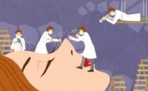 整形機構(gòu)和三級醫(yī)院 為什么選擇前者居多