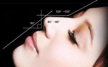 【整形】整形醫院大全_整形美容門戶_整形美容知識大全_整形整容_微整形 【整形】整形醫院大全_整形美容門戶_整形美容知識大全_整形整容_微整形