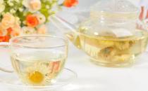 ?中藥泡茶飲輔助治療高血壓作用強 心理減壓也很關鍵