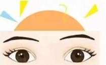 上海玫瑰整形醫(yī)院雙眼皮手術(shù) 輕松擁有靚麗雙眼