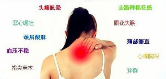 預防頸椎病，這款神仙凝膠貼了解一下