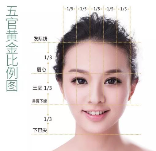 深圳恒妍美容醫院隆鼻靠譜嗎 技術創造美麗女神