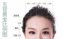 ?深圳恒妍美容醫院隆鼻靠譜嗎 技術創造美麗女神