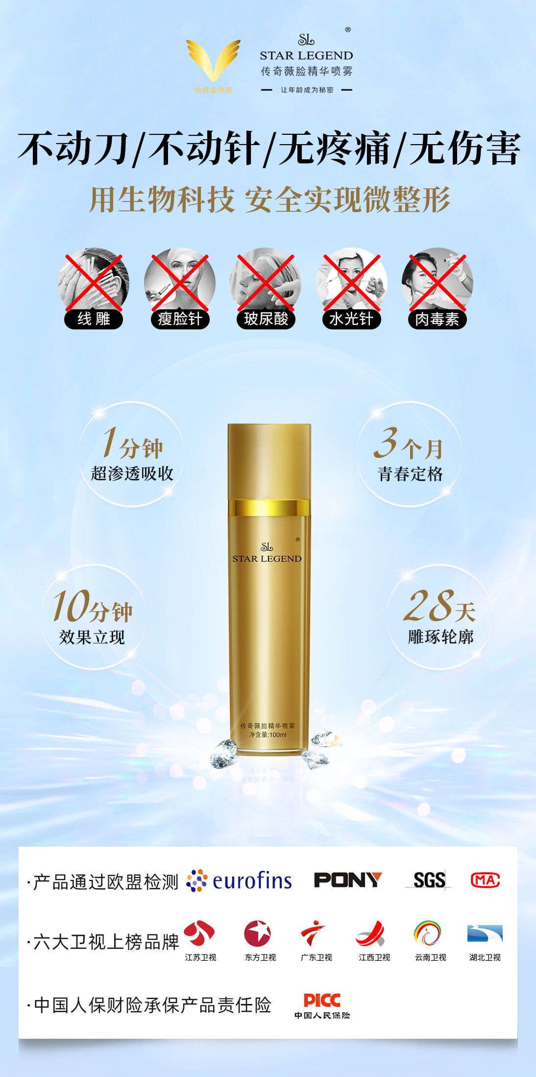 抗衰別隨意跟風(fēng)，“凍齡專家”傳奇噴噴讓回溯年輕肌