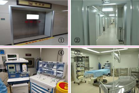 石家莊藍天中醫院婦科正規嗎 提供更安全更優質的醫療