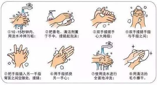 戴口罩、勤洗手、不扎堆、不聚集……抗疫好習慣，請您保持住